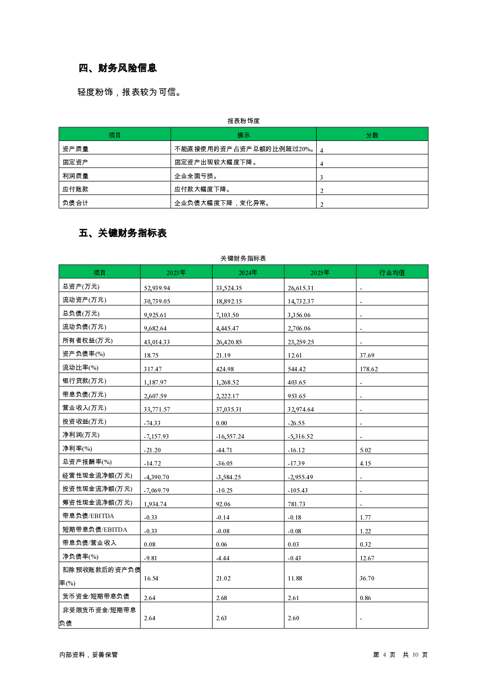 预览图-4
