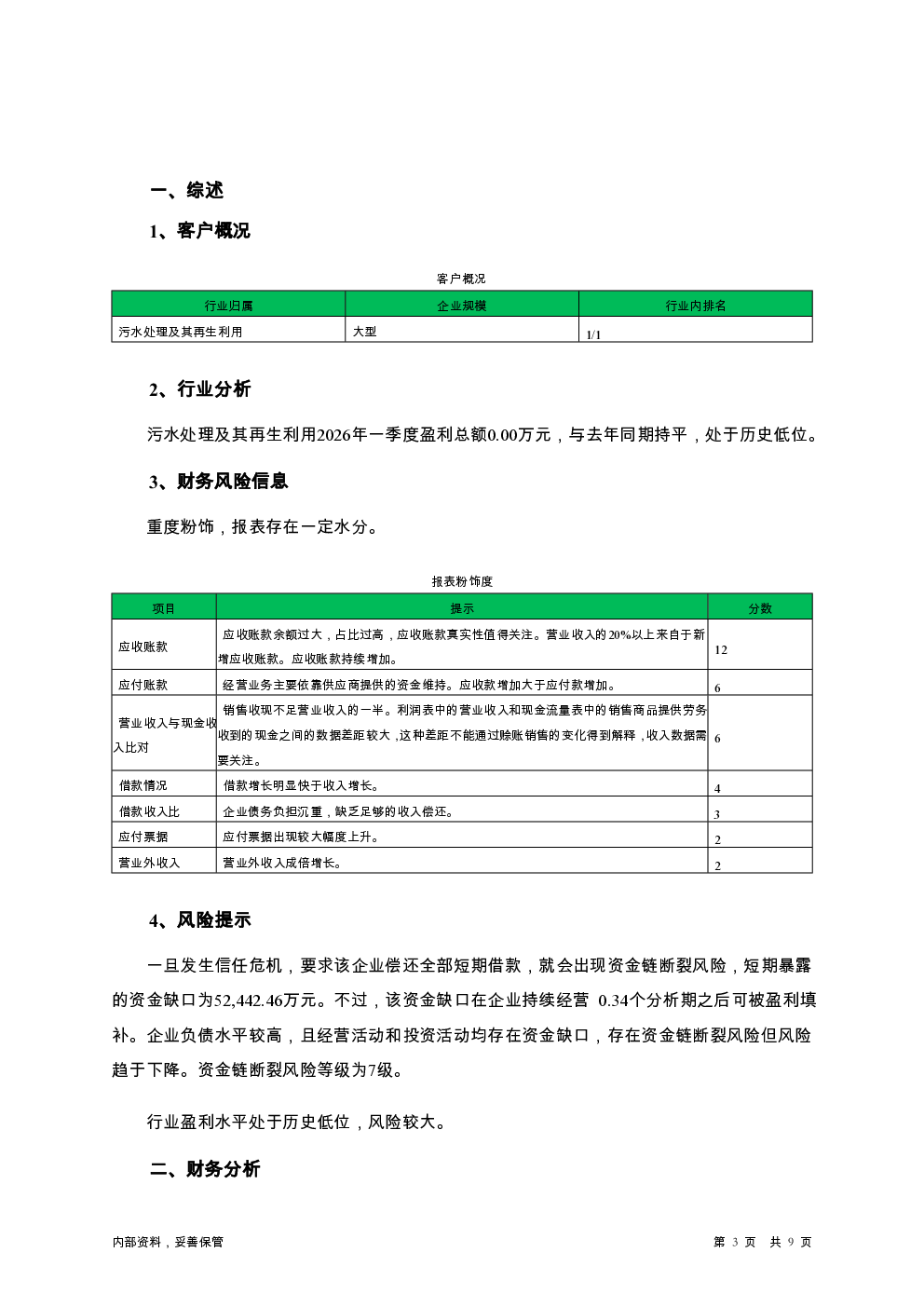 预览图-3