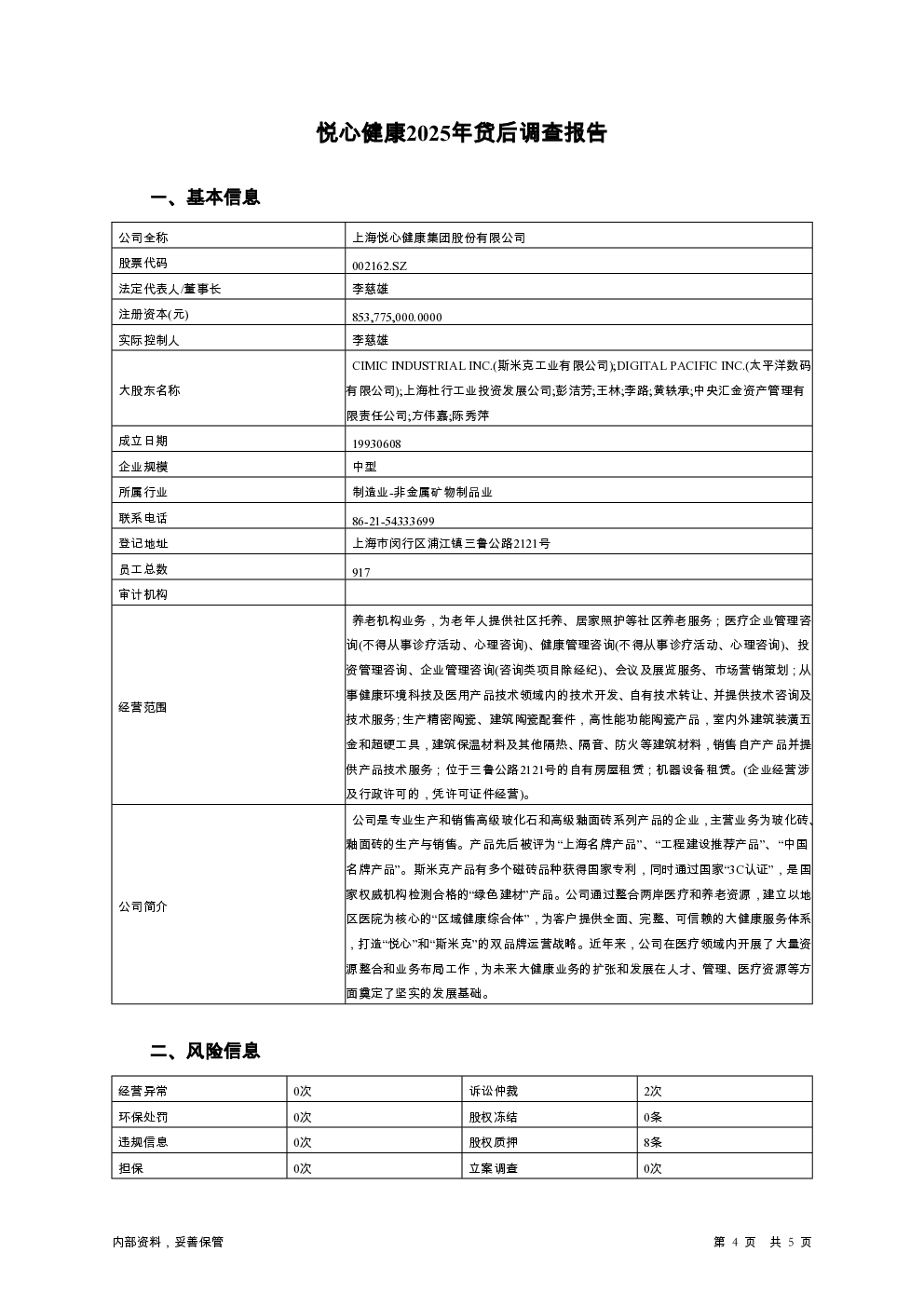 预览图-4