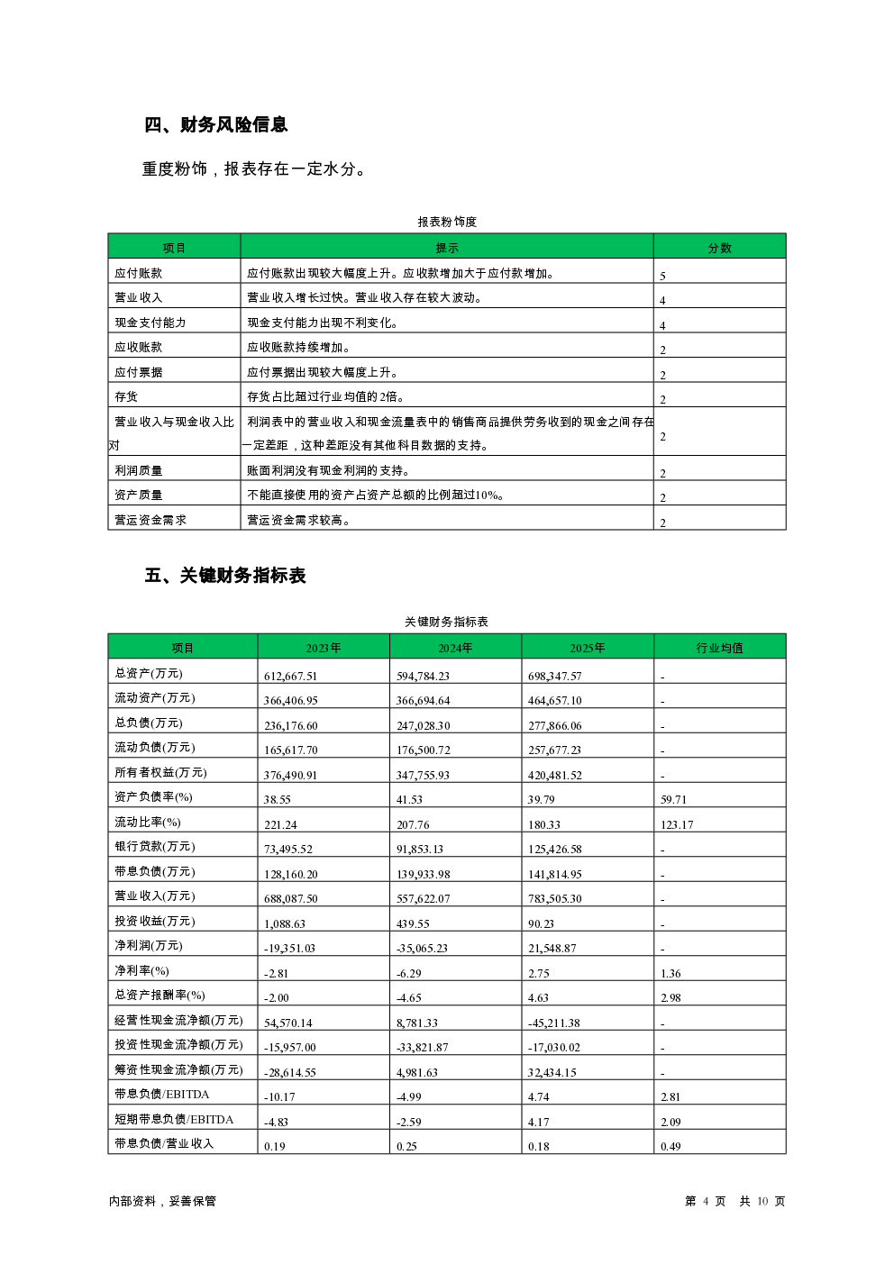 预览图-4