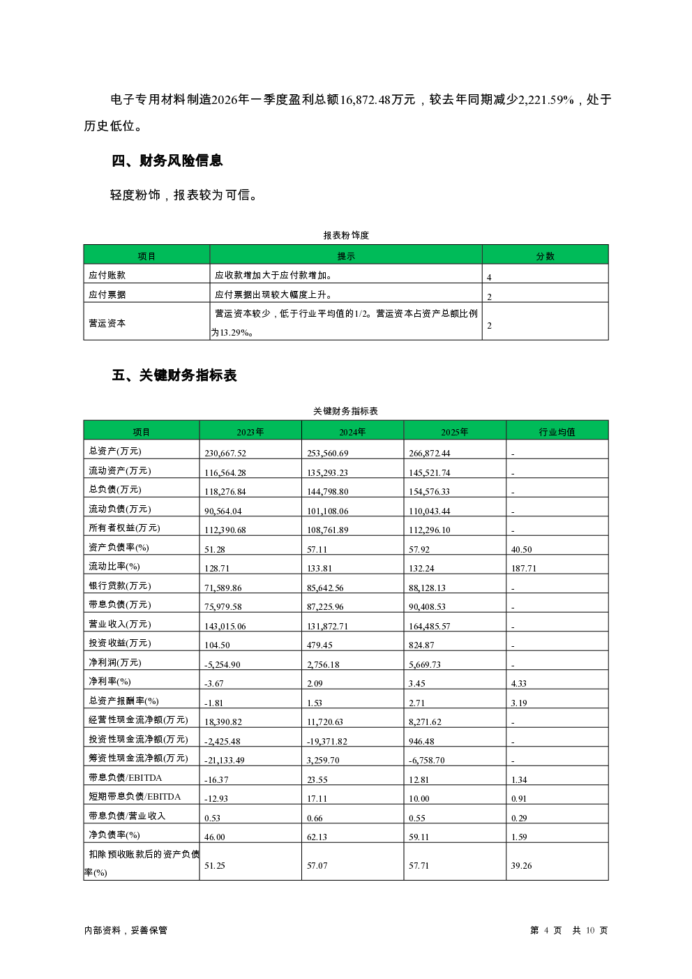 预览图-4