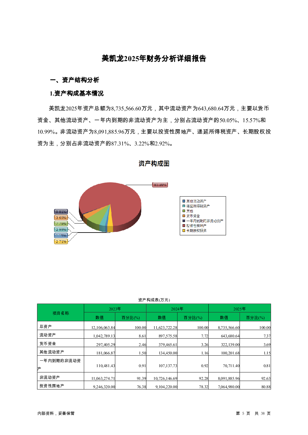 预览图-5