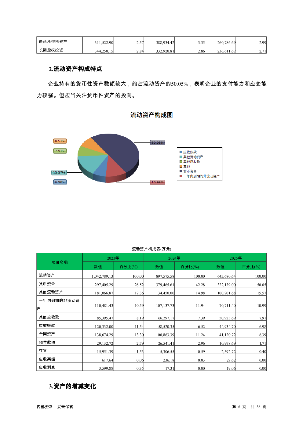 预览图-6