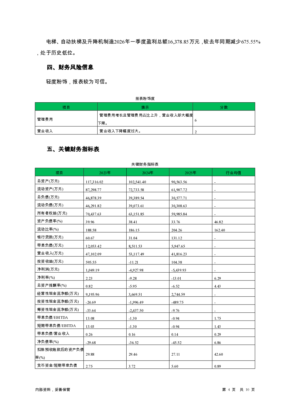 预览图-4