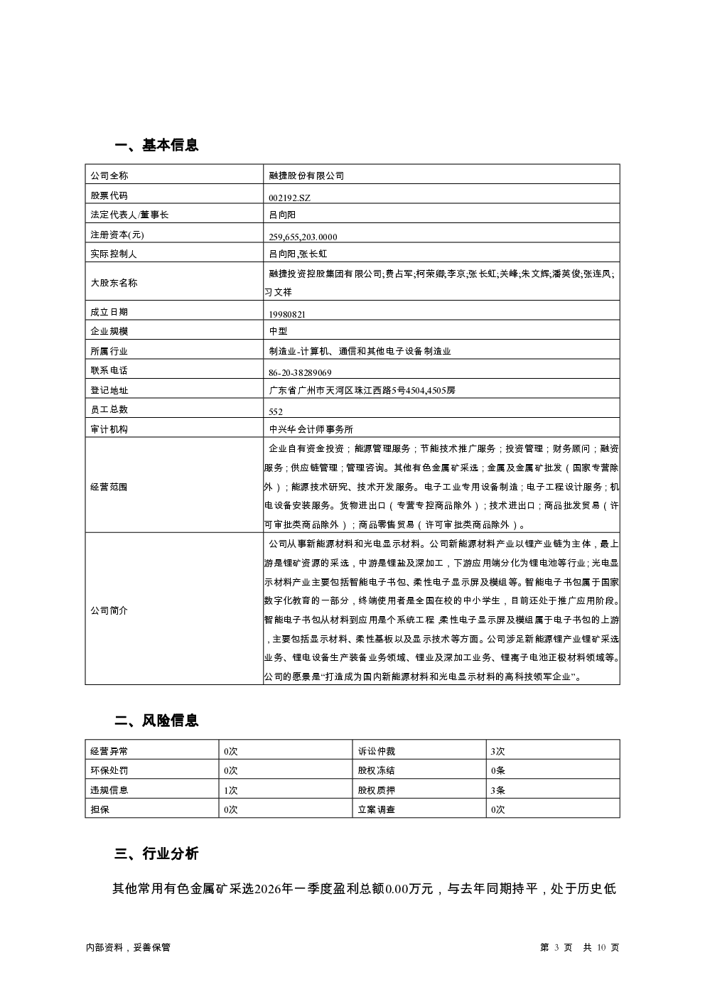 预览图-3