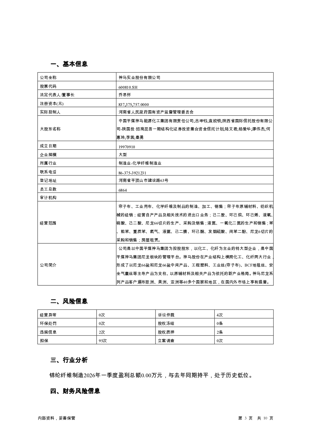 预览图-3