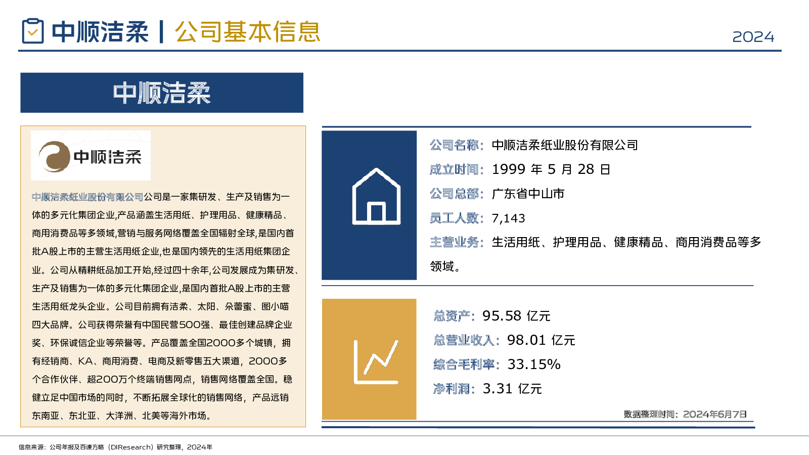 预览图-4