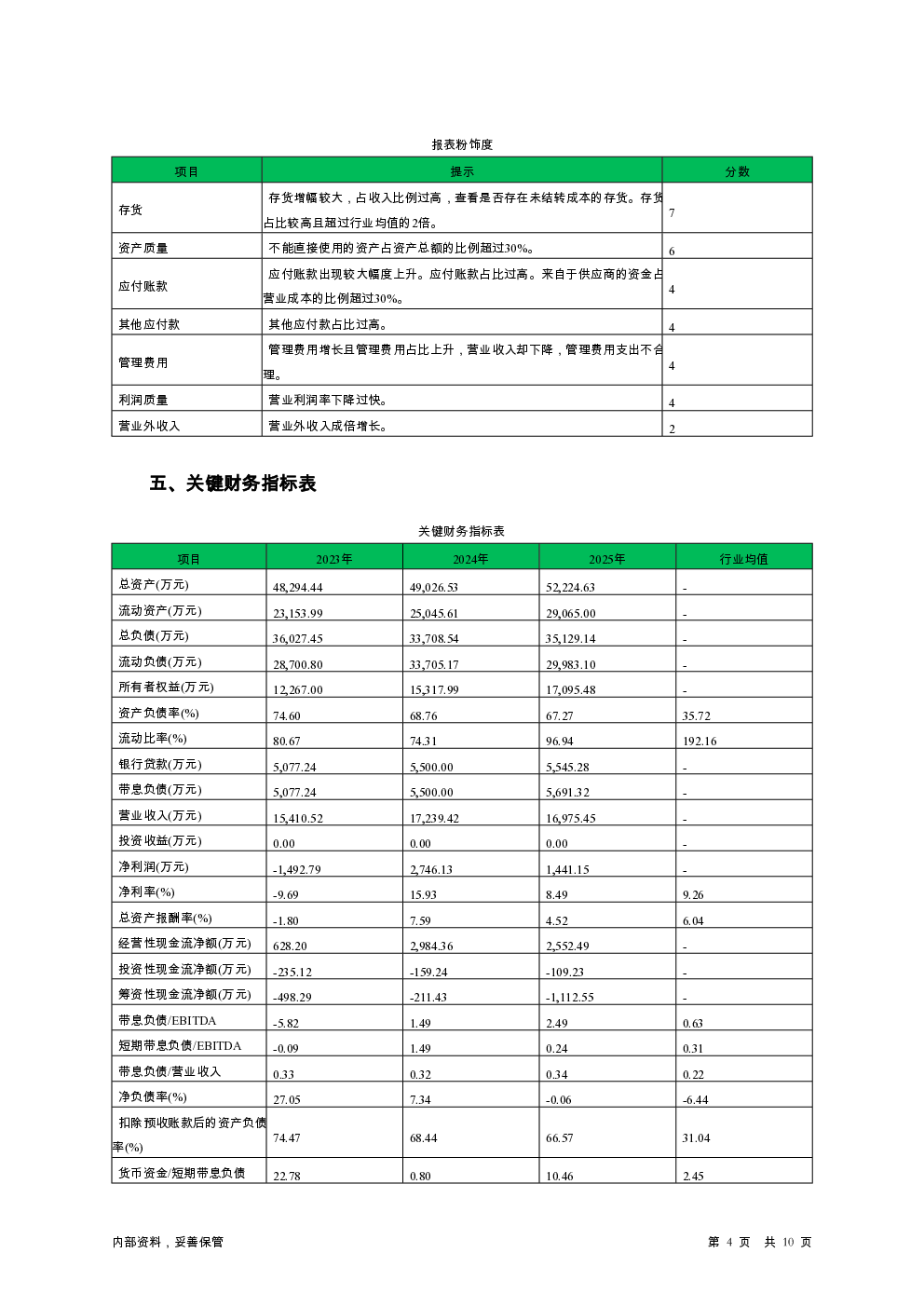 预览图-4