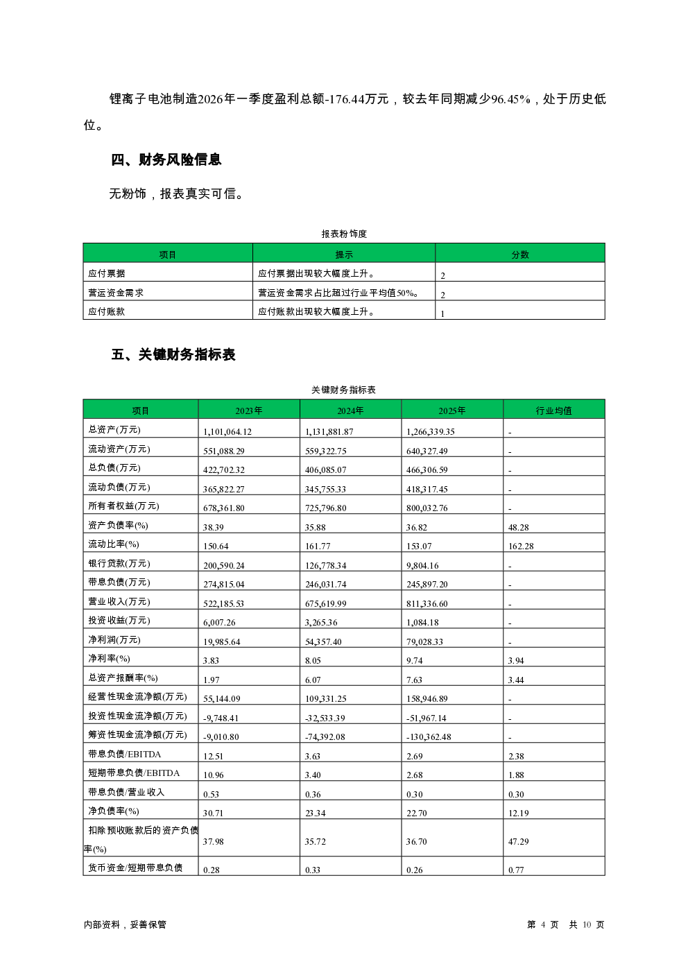 预览图-4