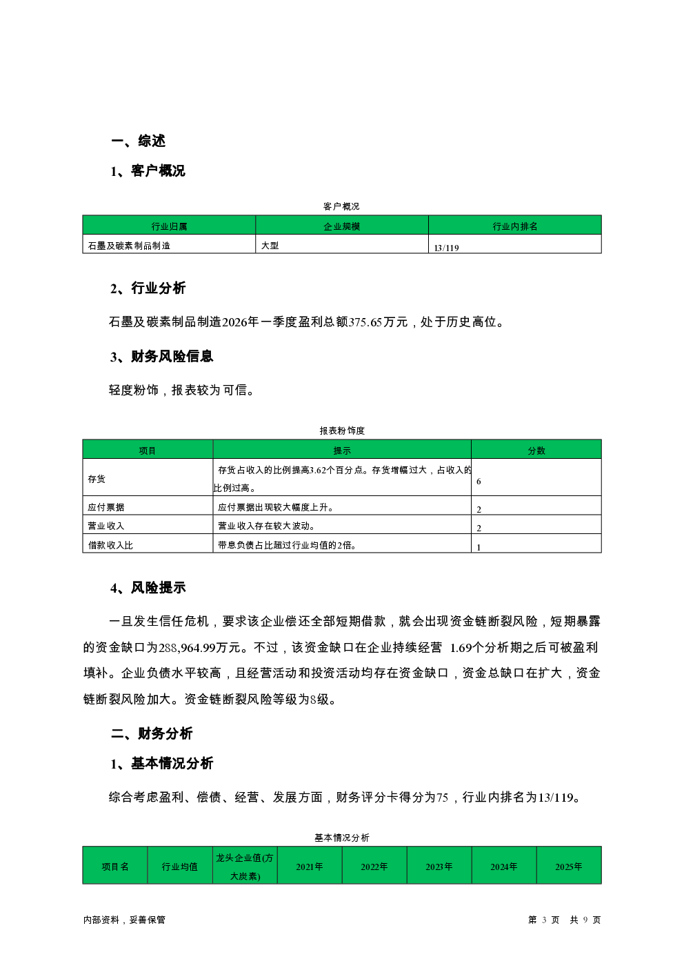 预览图-3