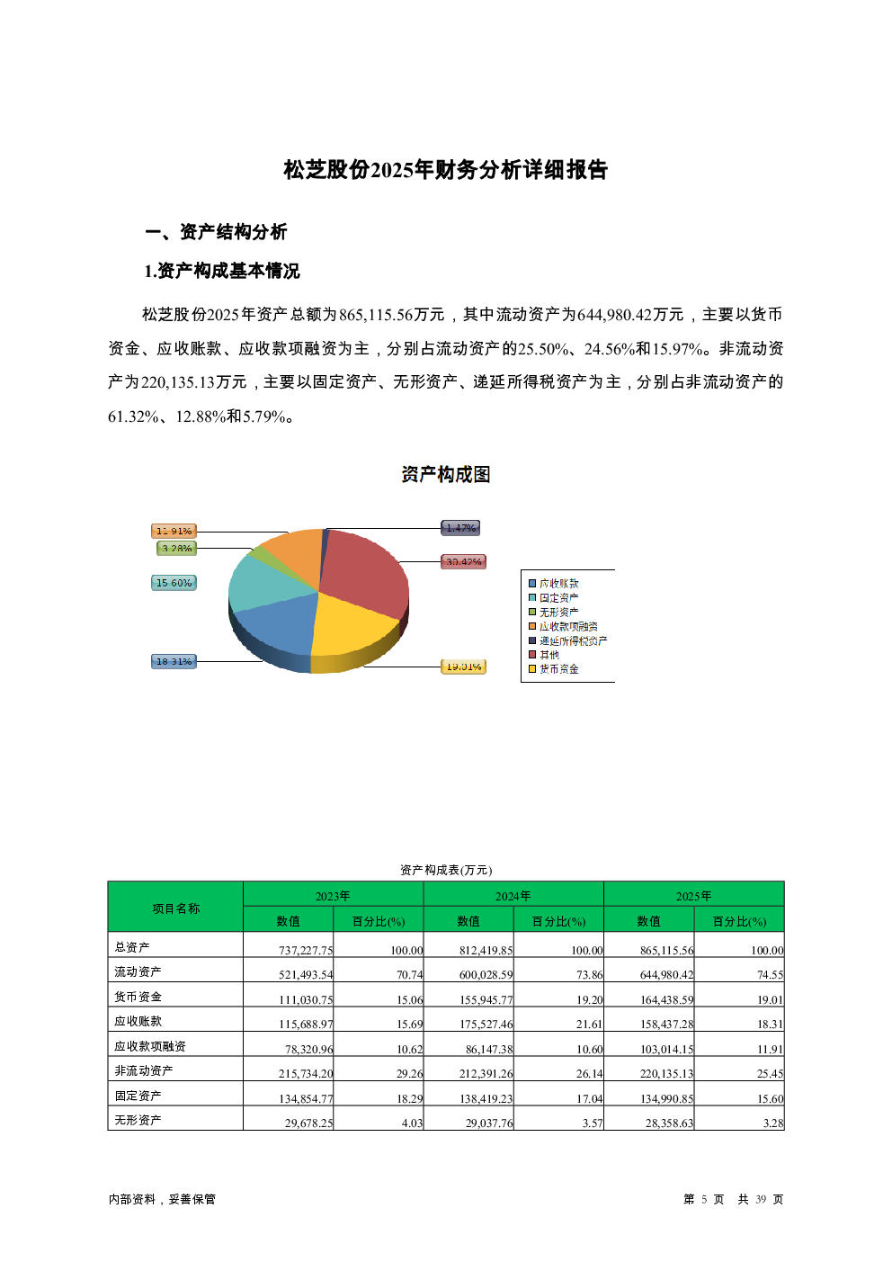 预览图-5