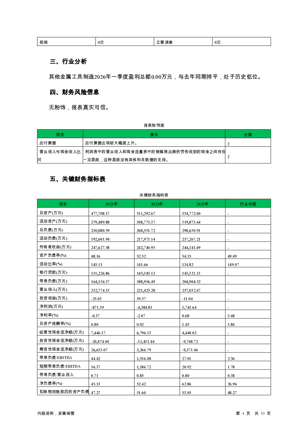 预览图-4