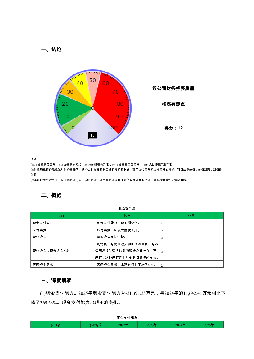 预览图-2