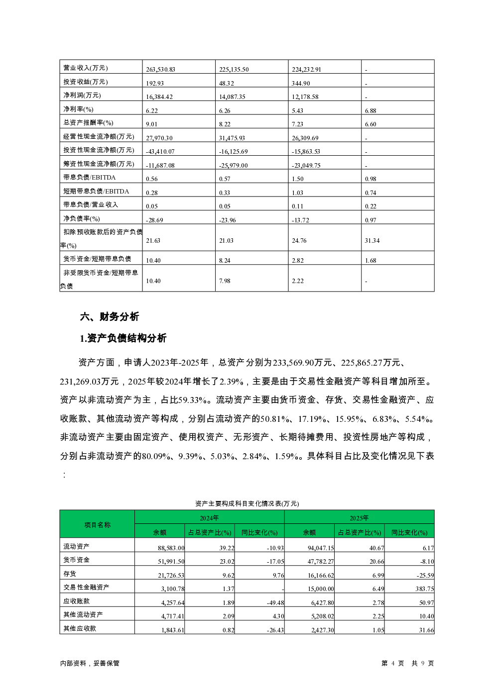 预览图-4