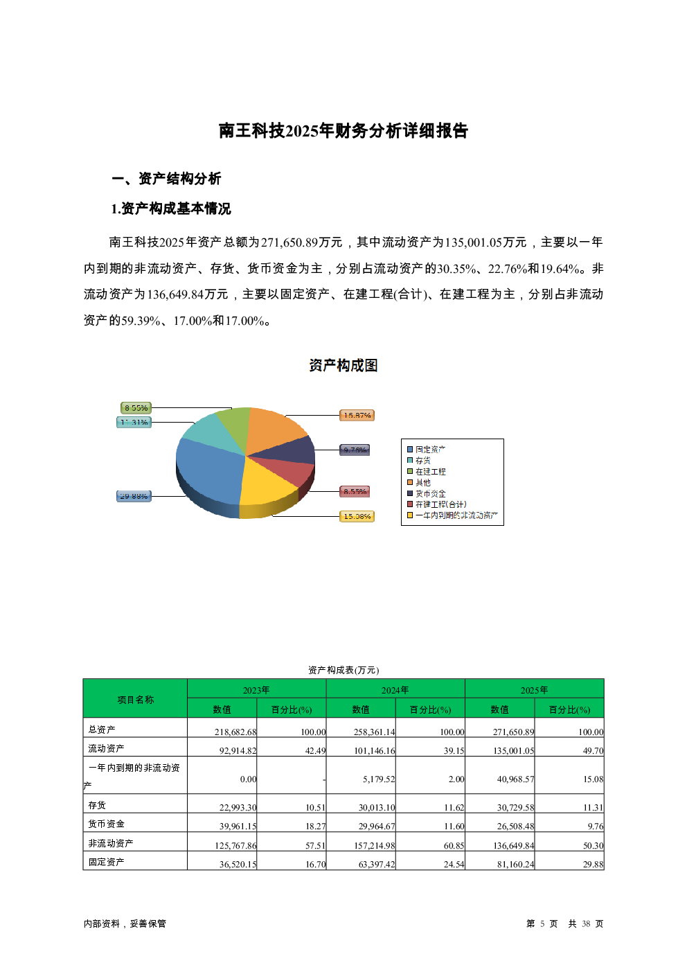 预览图-5