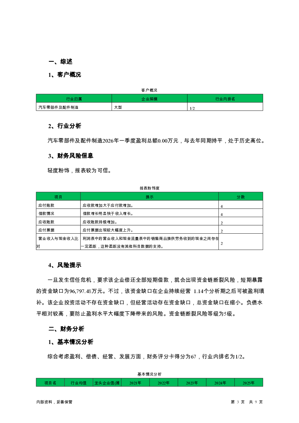 预览图-3