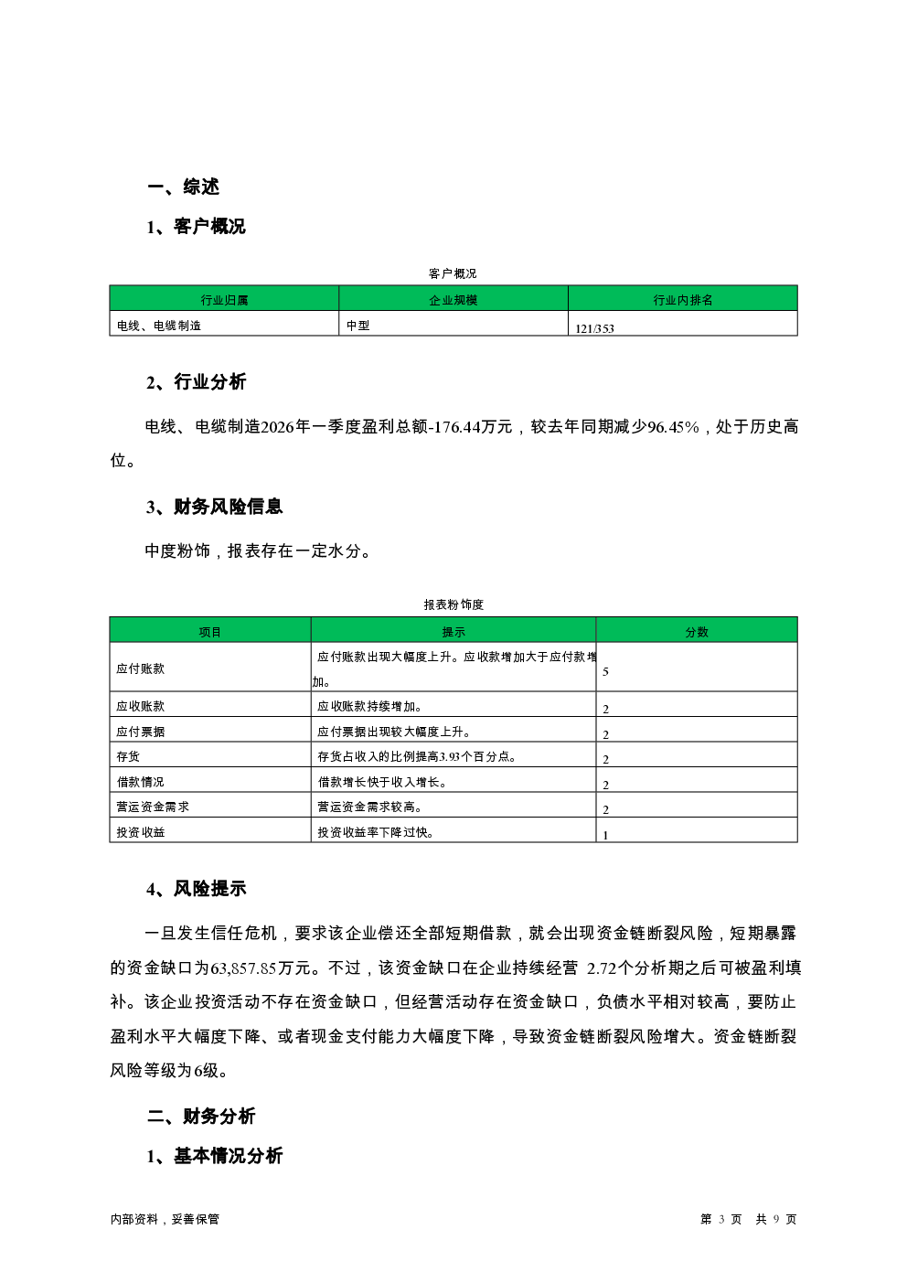 预览图-3