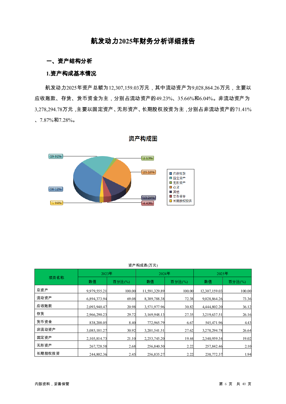 预览图-6