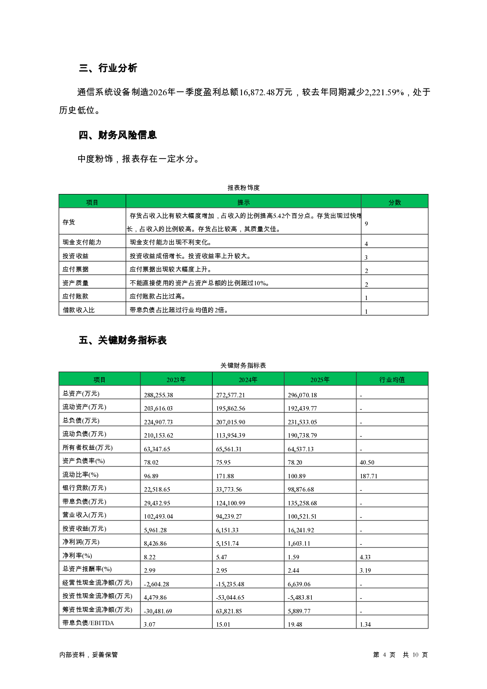 预览图-4
