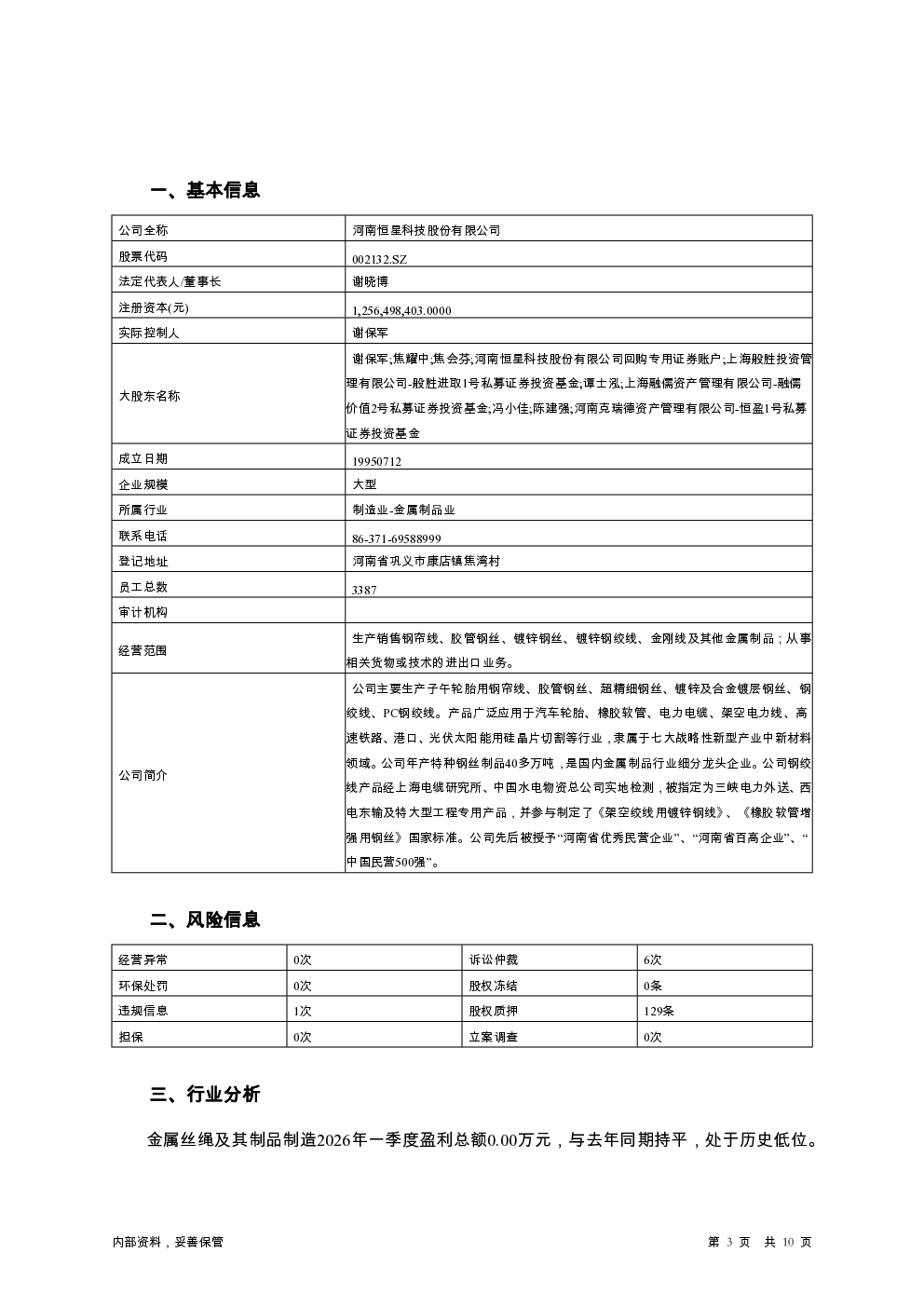 预览图-3