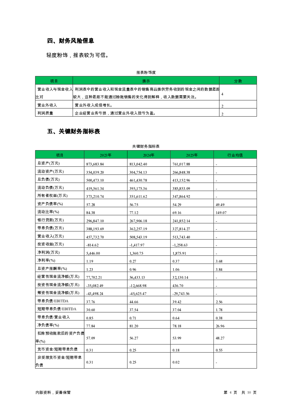 预览图-4