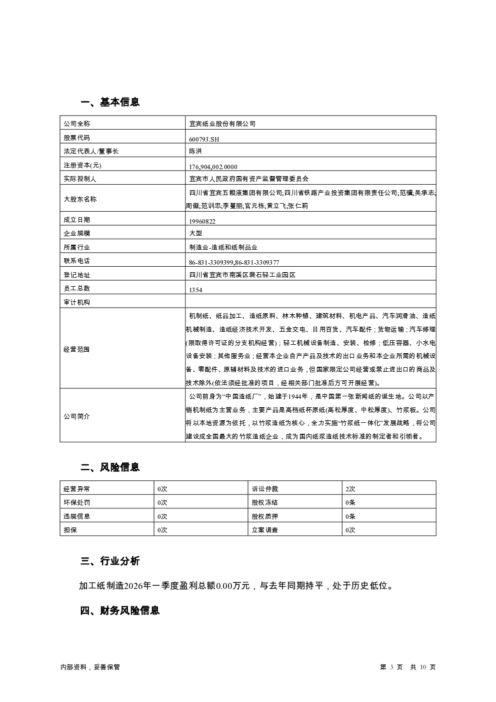 预览图-3