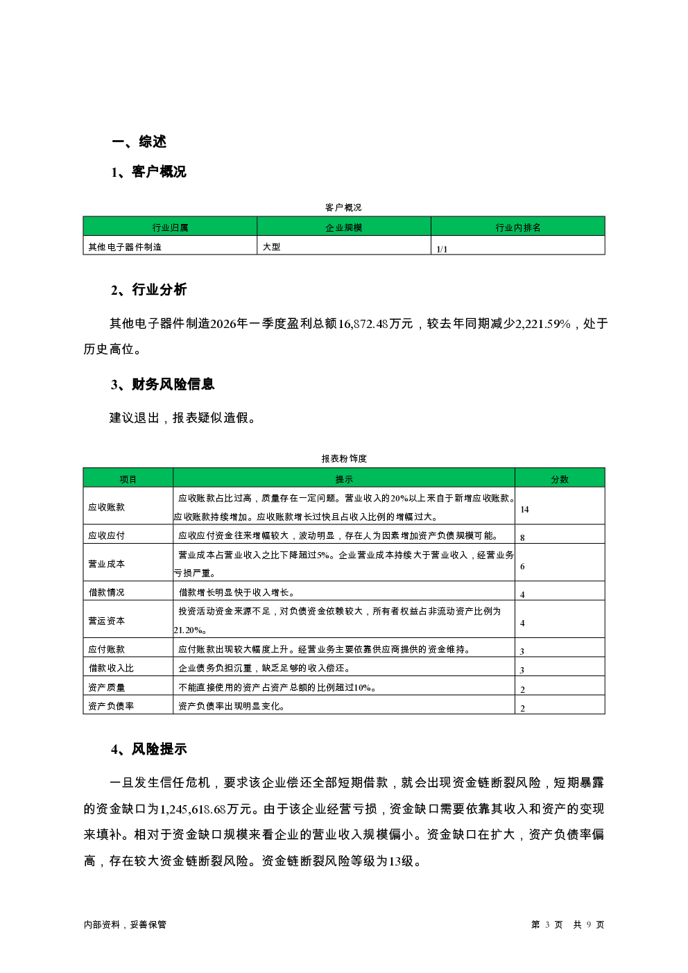 预览图-3