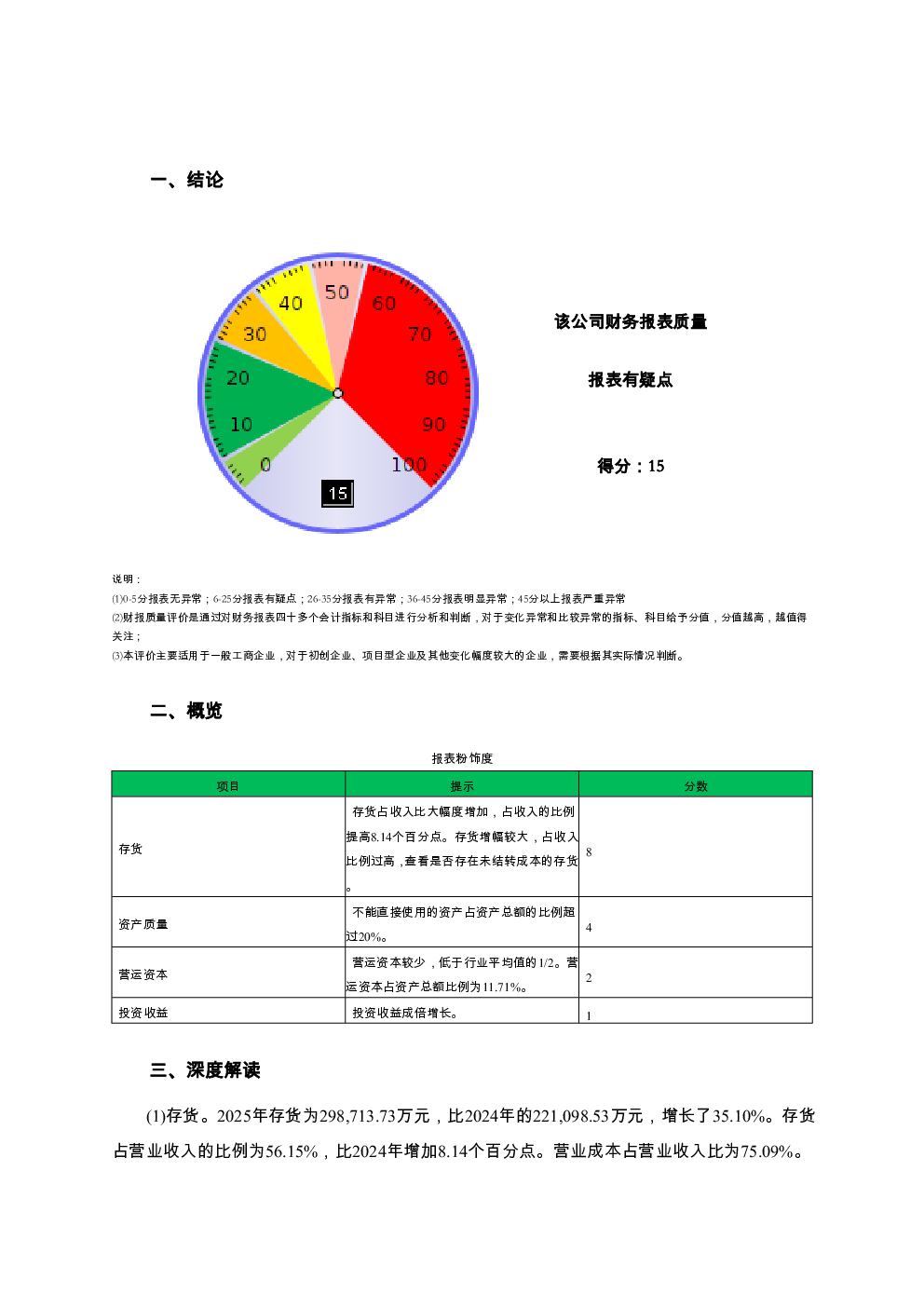 预览图-2