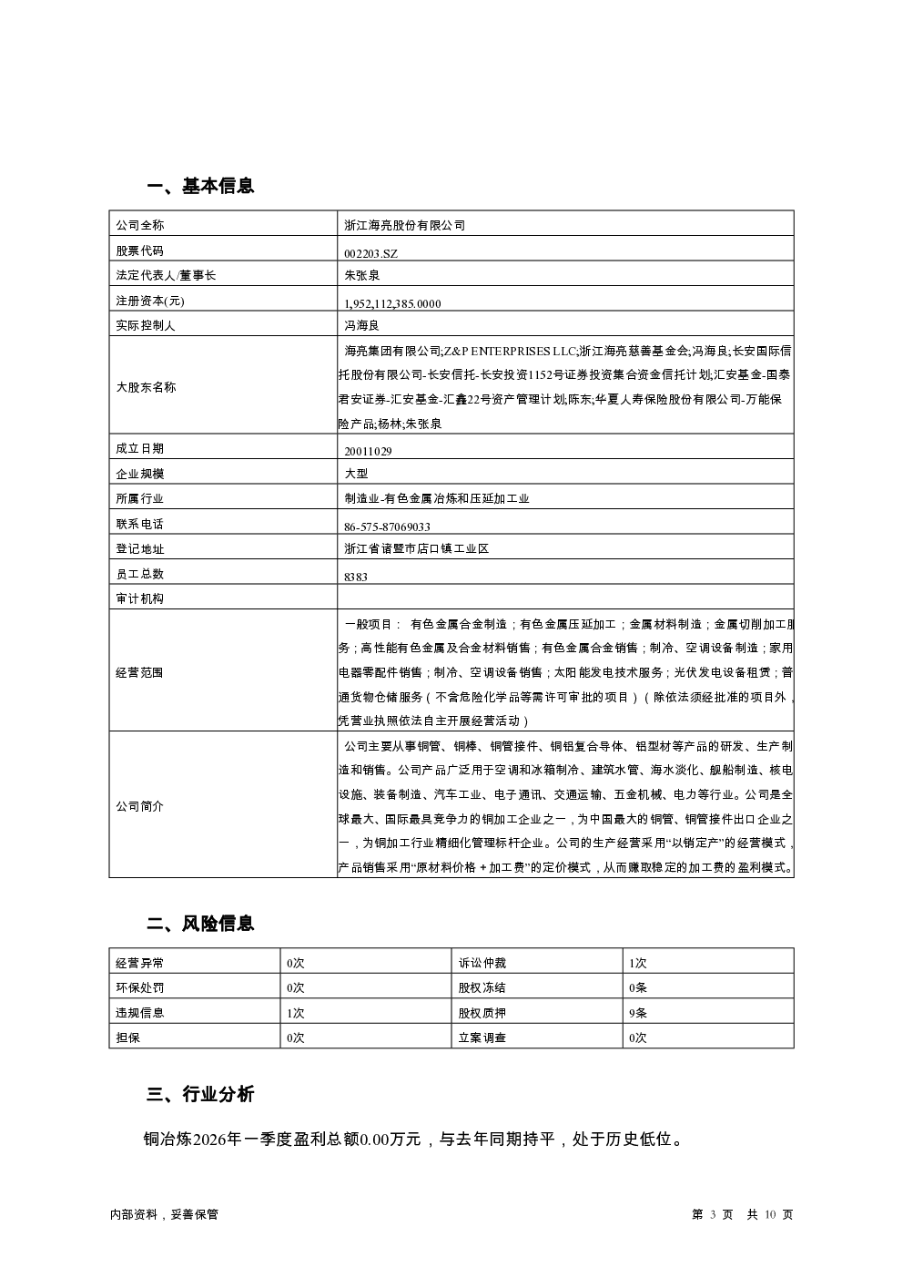 预览图-3