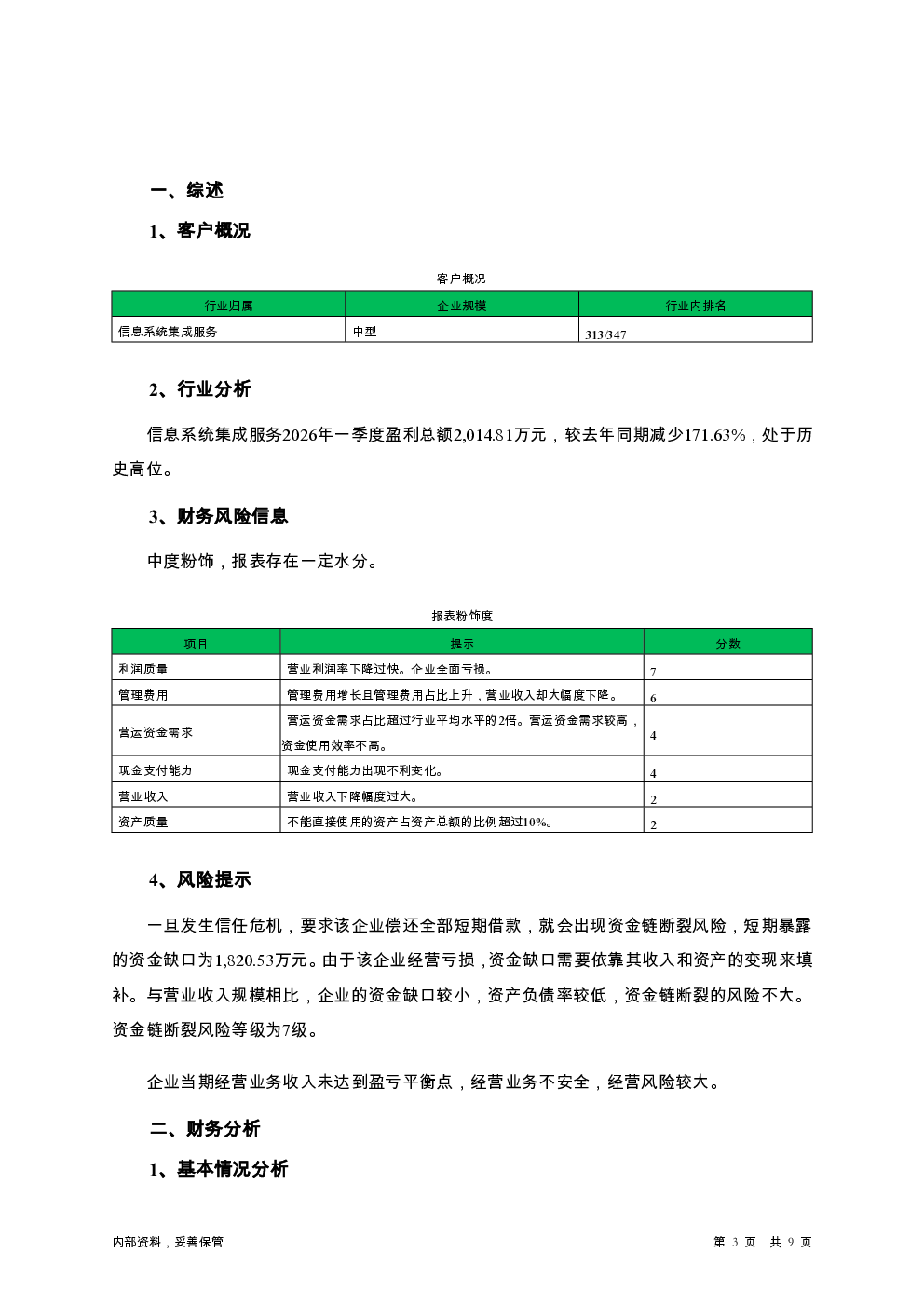 预览图-3