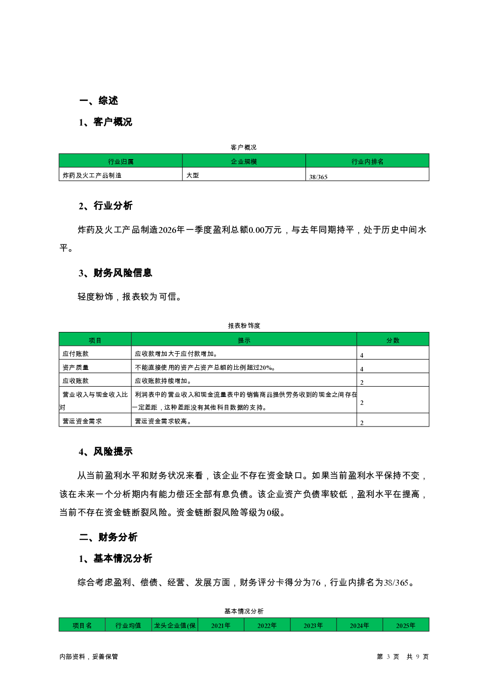 预览图-3