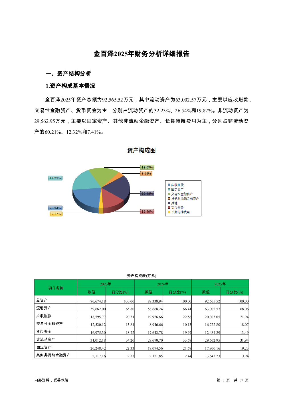 预览图-5