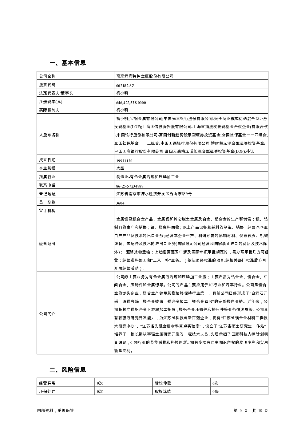 预览图-3