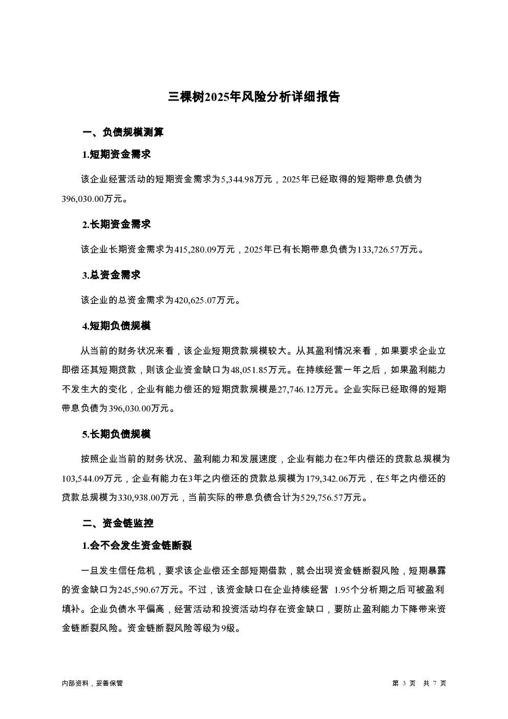 预览图-3