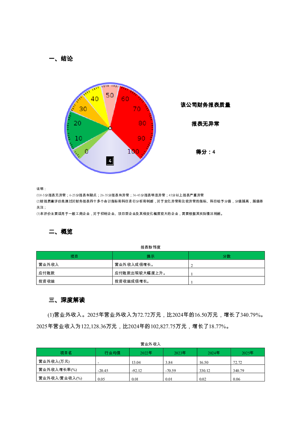 预览图-2