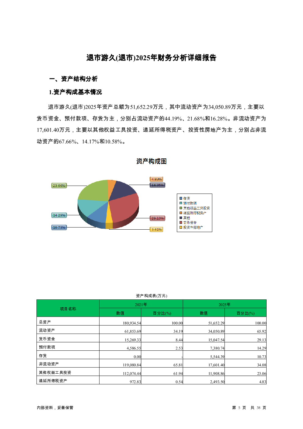 预览图-5