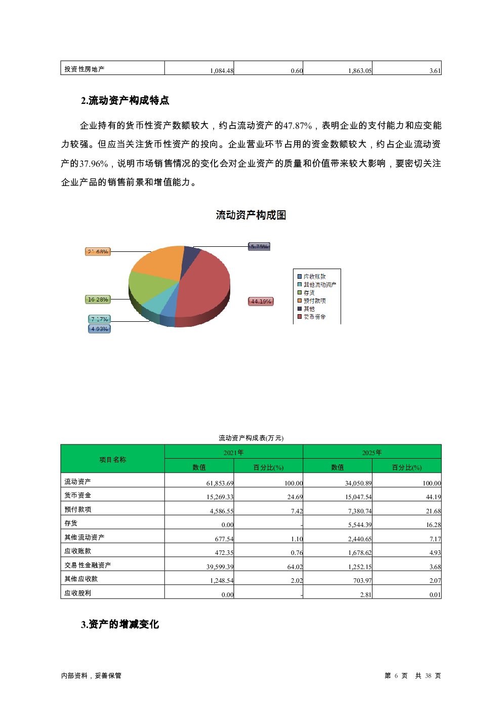 预览图-6