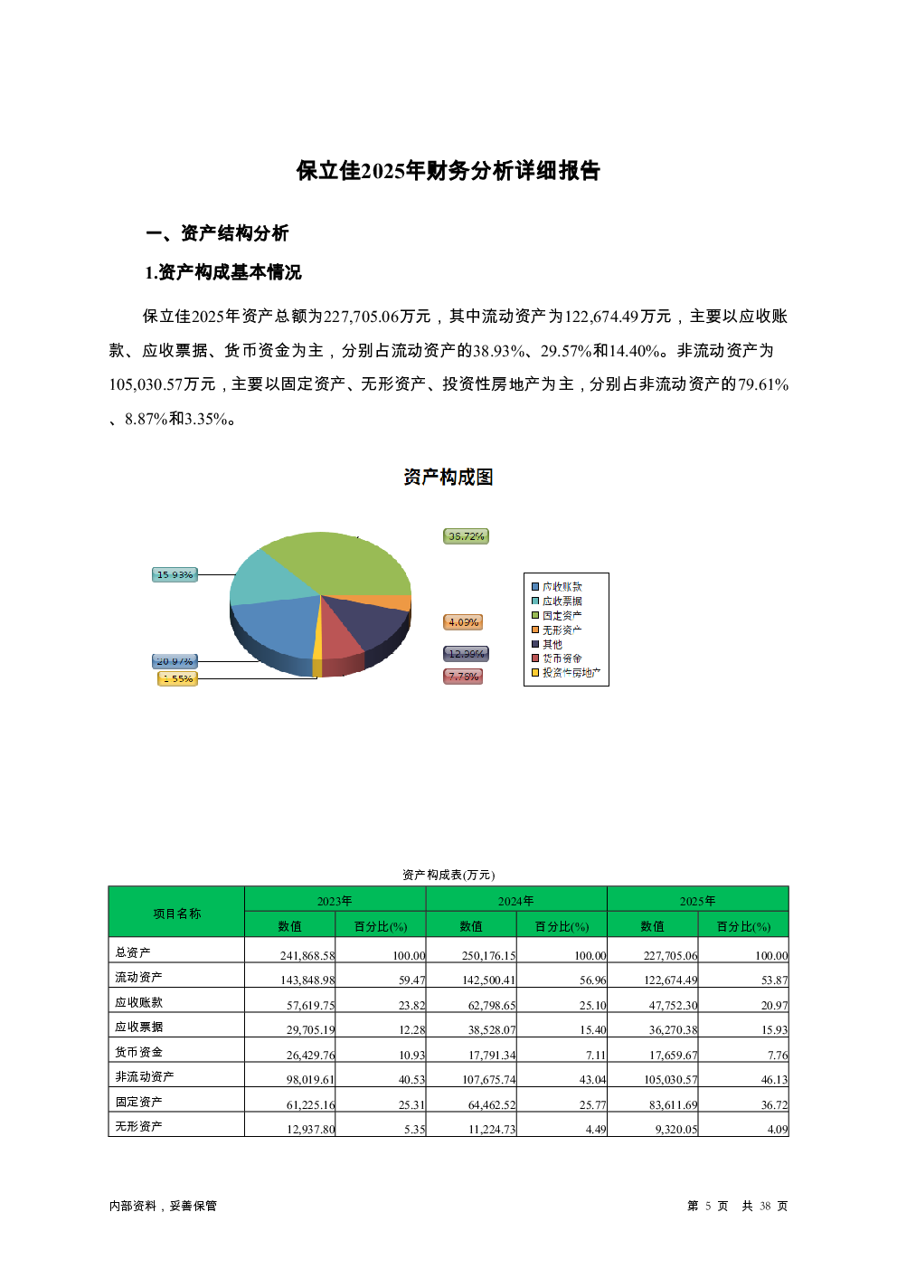 预览图-5