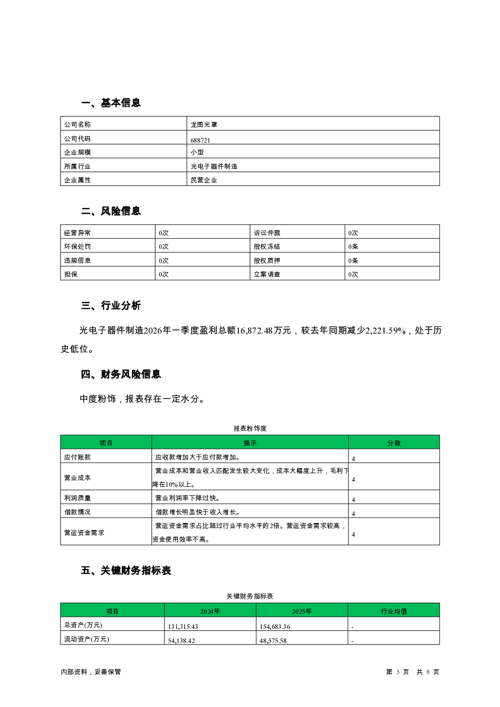 预览图-3