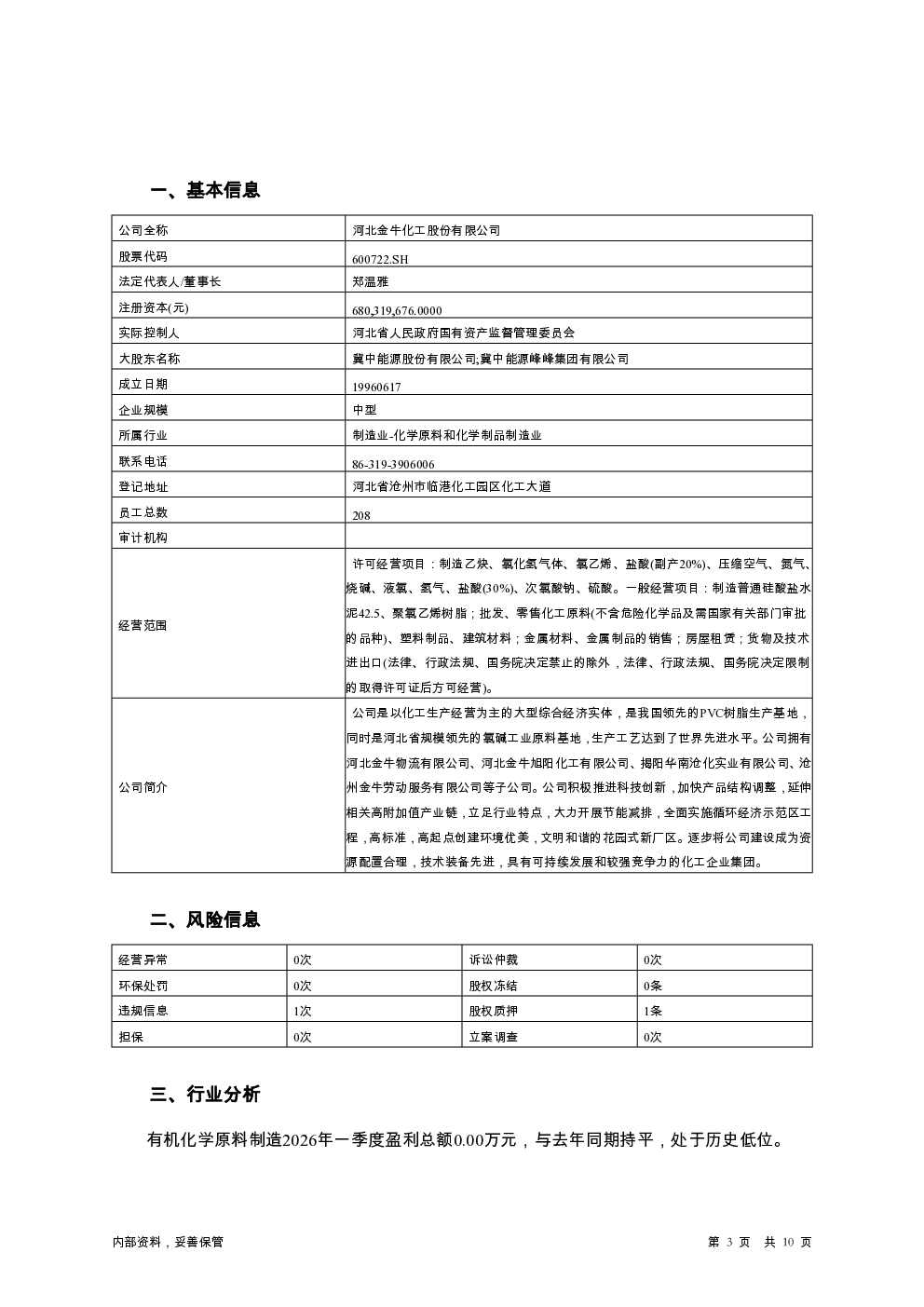 预览图-3