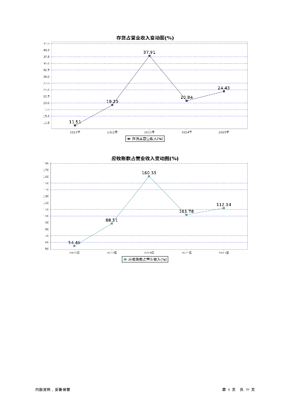 预览图-8