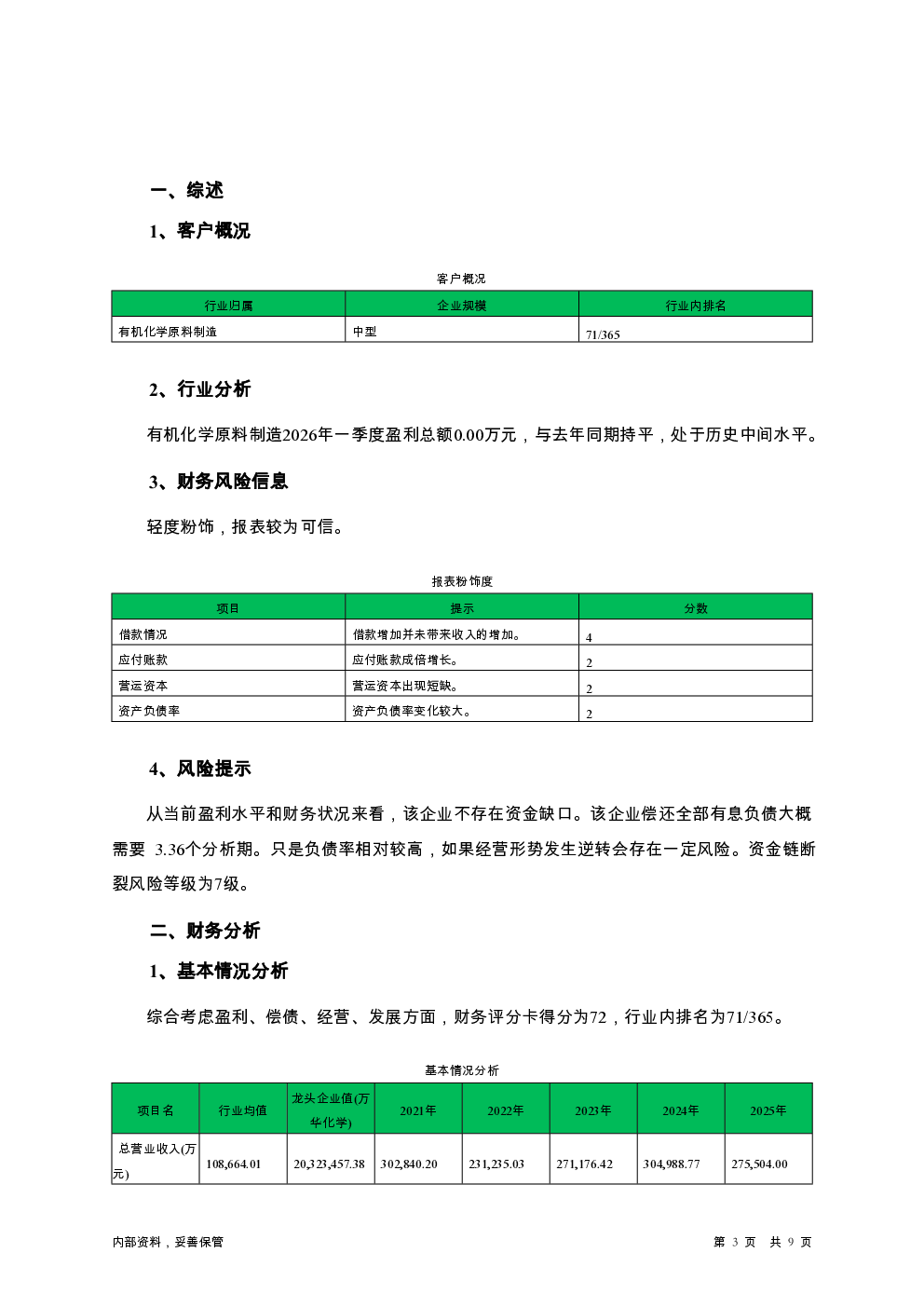 预览图-3