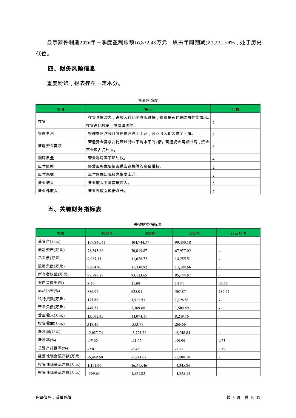 预览图-4