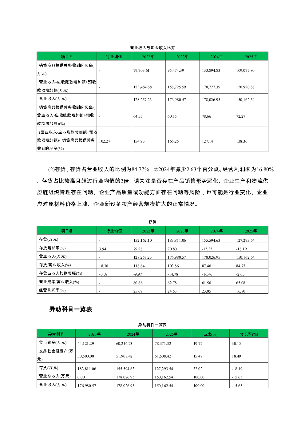 预览图-3