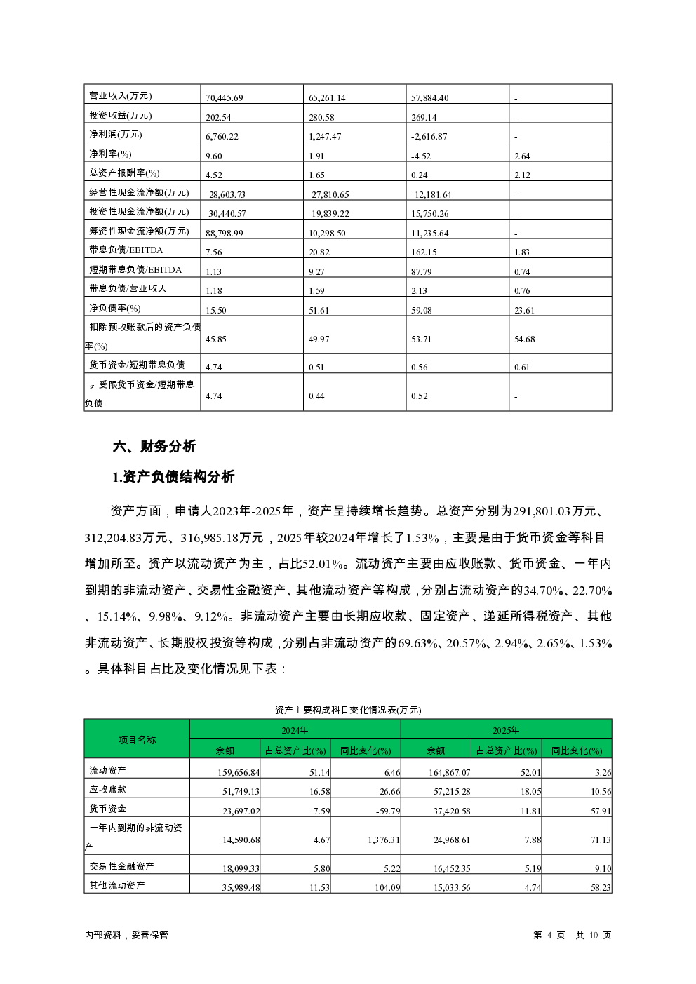 预览图-4