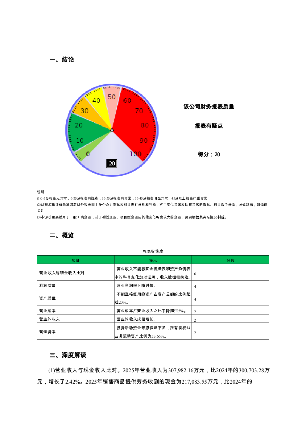 预览图-2