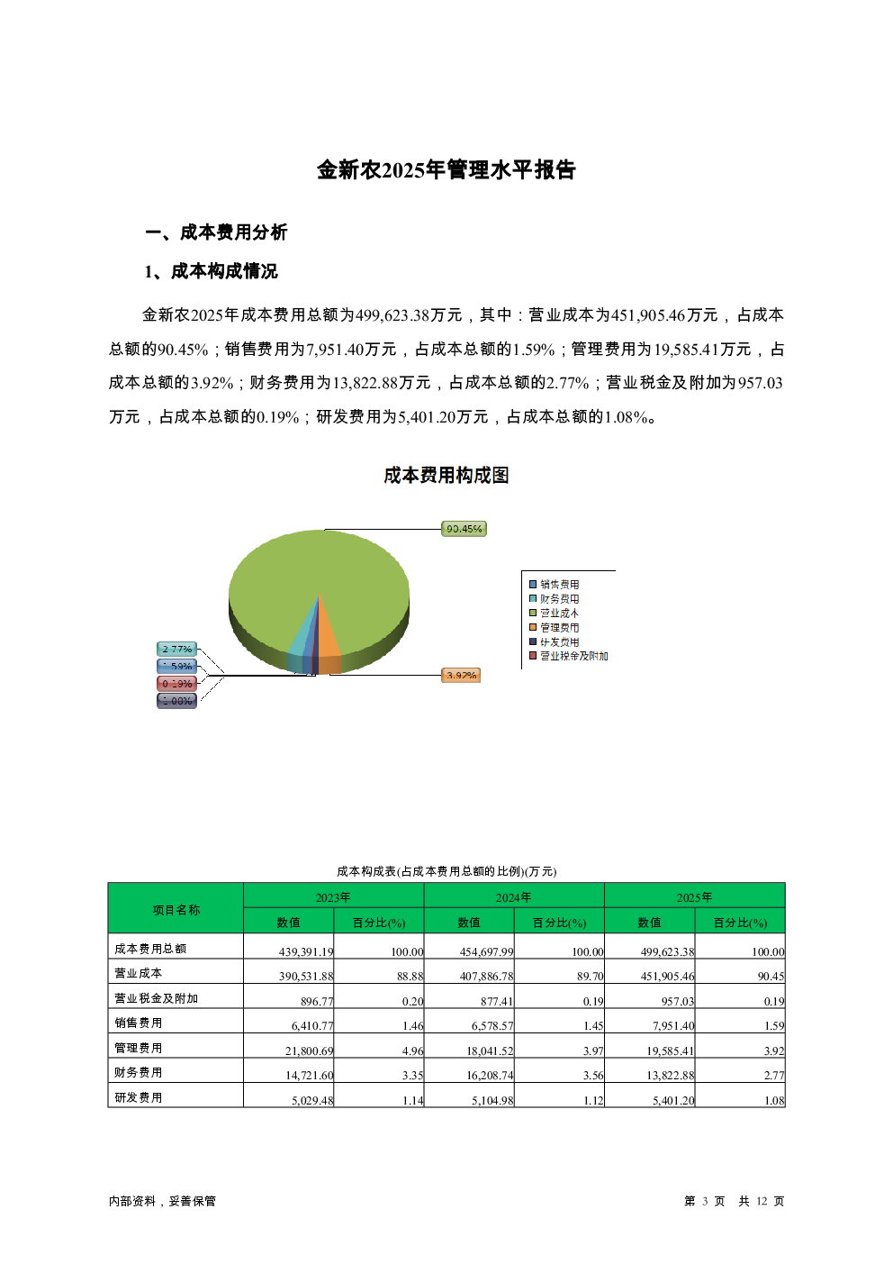 预览图-3