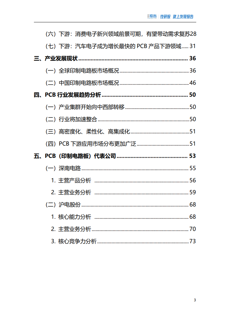预览图-4