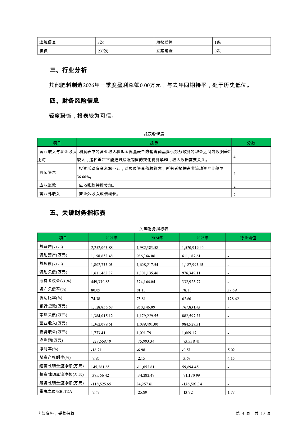 预览图-4