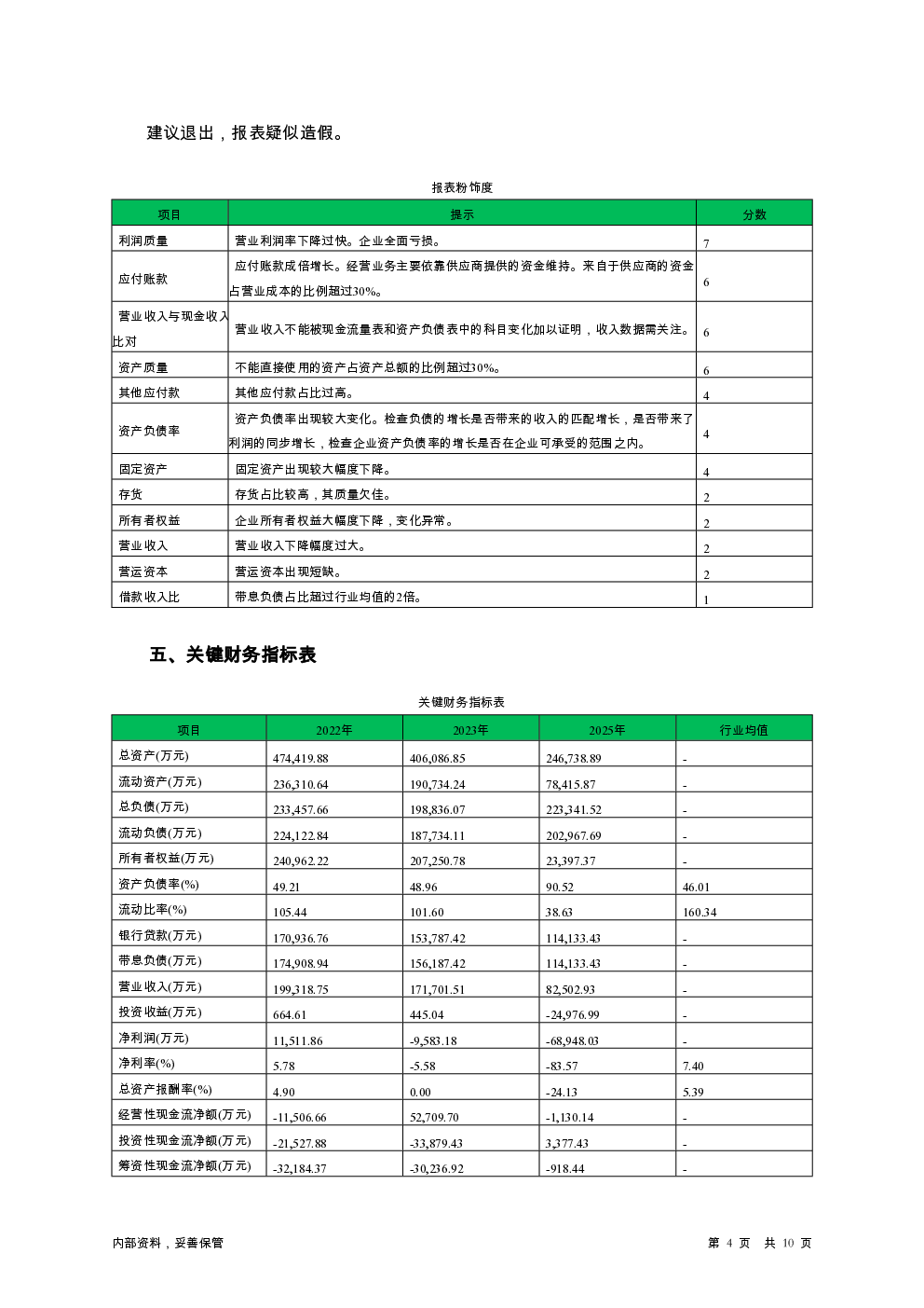 预览图-4